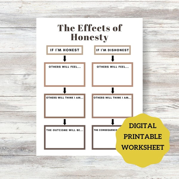 Effects of Honesty Worksheet, Social Skills Development, Teaching Trustworthiness and Integrity, Resources for Therapists, Teachers