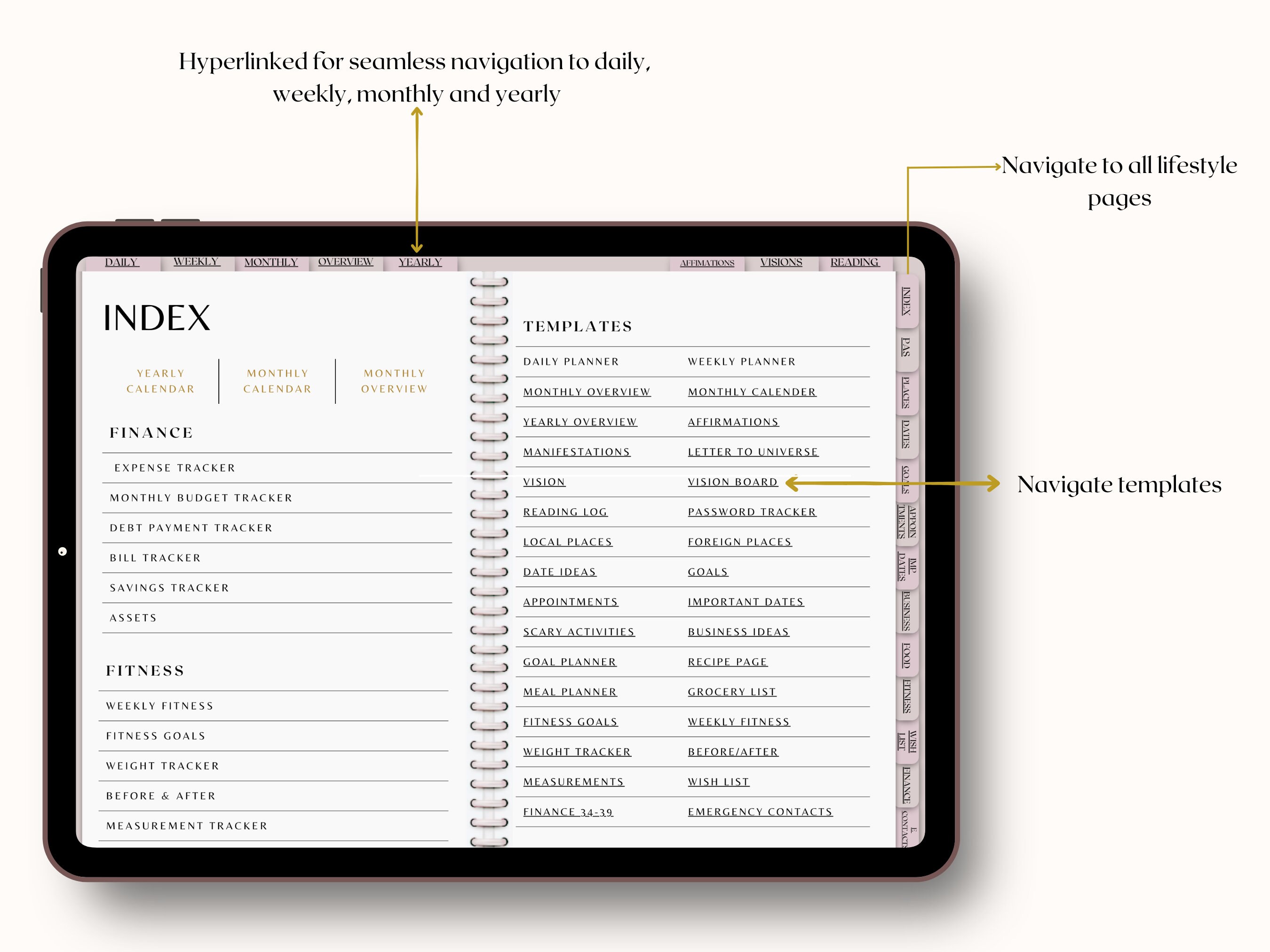 The Ultimate Empowerment Digital Planner: Goodnotes & - Etsy