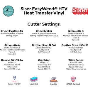 May include: A chart with cutter settings for Siser EasyWeed heat transfer vinyl for various cutting machines, including Cricut Explore Air, Cricut Maker, Silhouette 3, Silhouette 4, Brother Scan N Cut, Brother Scan N Cut DX, Roland GX-GS-24, Graphtec, and Titan Series. The chart also includes icons for laser-friendly, layerable, iron-on, and CPSIA certified.