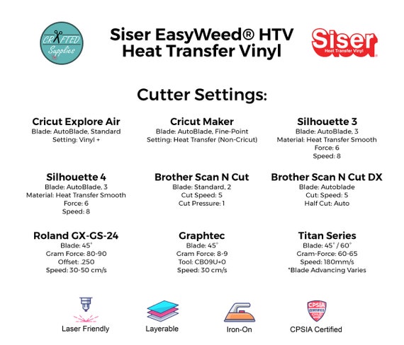 Siser Easyweed HTV 15 X 12, Heat Transfer Vinyl 