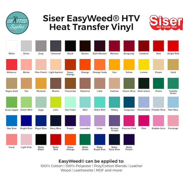 Siser Easyweed HTV 15" x 12", Heat Transfer Vinyl