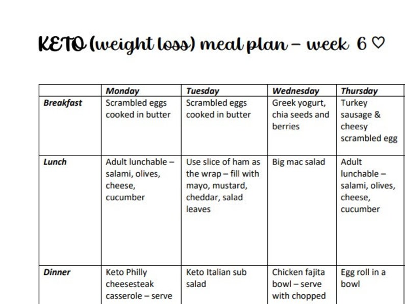 Easy & Budget KETO Meal Plan for Weight Loss PRINTABLE Week 6 Etsy