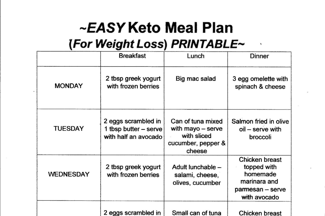 EASY & BUDGET Keto Meal Plan PRINTABLE Etsy