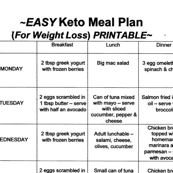 EASY & BUDGET Keto Meal Plan PRINTABLE