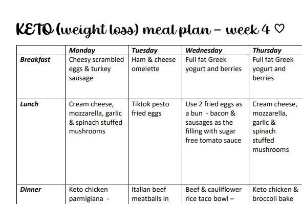 30-Day Low-Carb Diet Plan