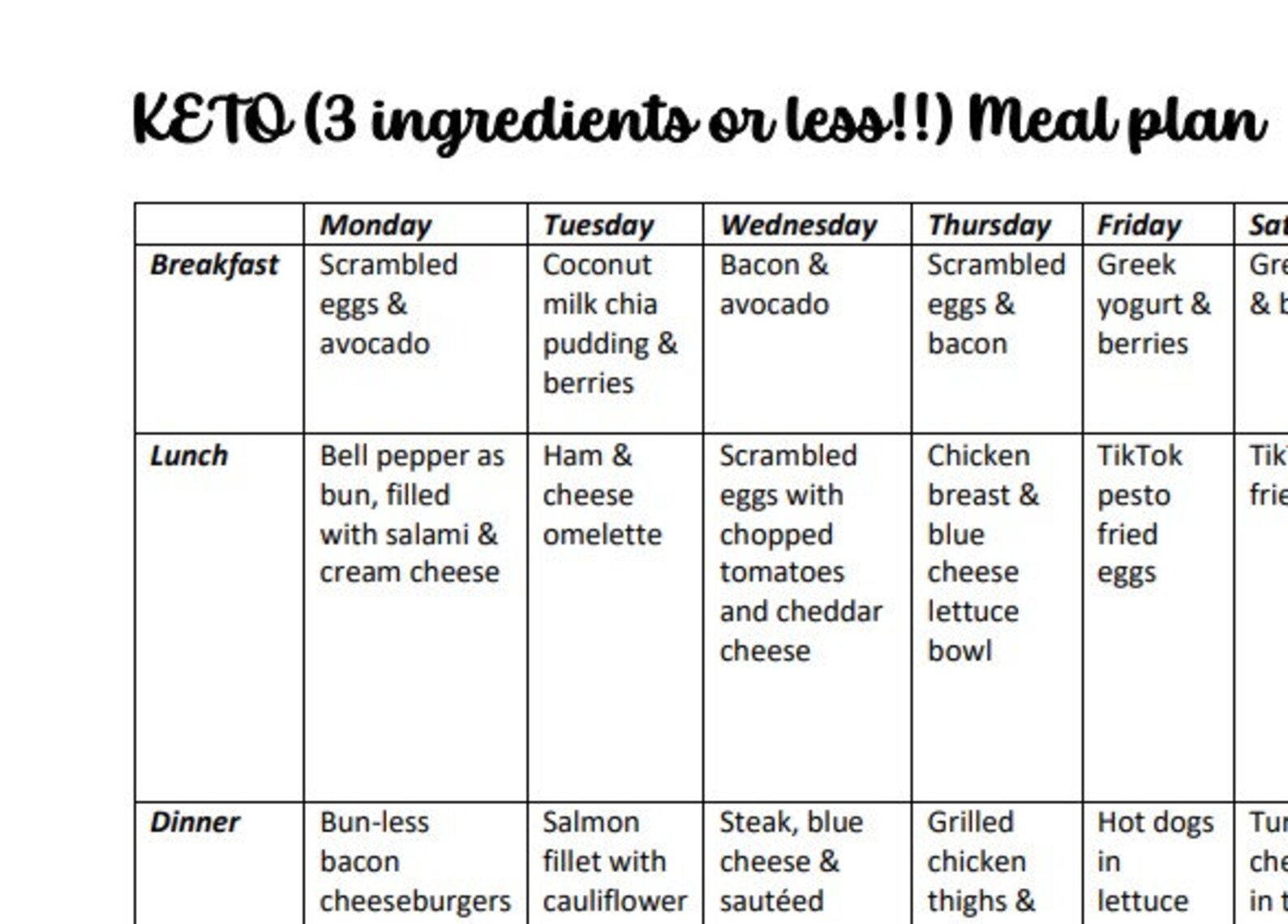 KETO 3 Ingredients or Less Meal Plan - Etsy