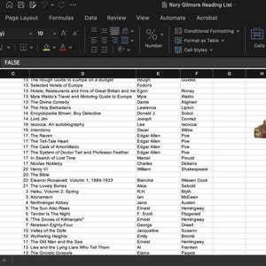 May include: A spreadsheet with a list of books and authors. The spreadsheet is titled "Rory Gilmore Reading List". A stack of three books is shown in the lower right corner of the image.