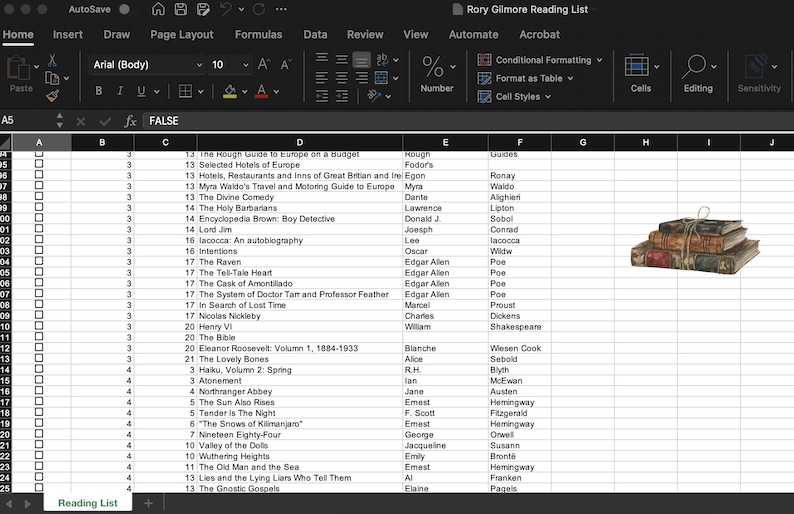 May include: A spreadsheet with a list of books and authors. The spreadsheet is titled "Rory Gilmore Reading List". A stack of three books is shown in the lower right corner of the image.