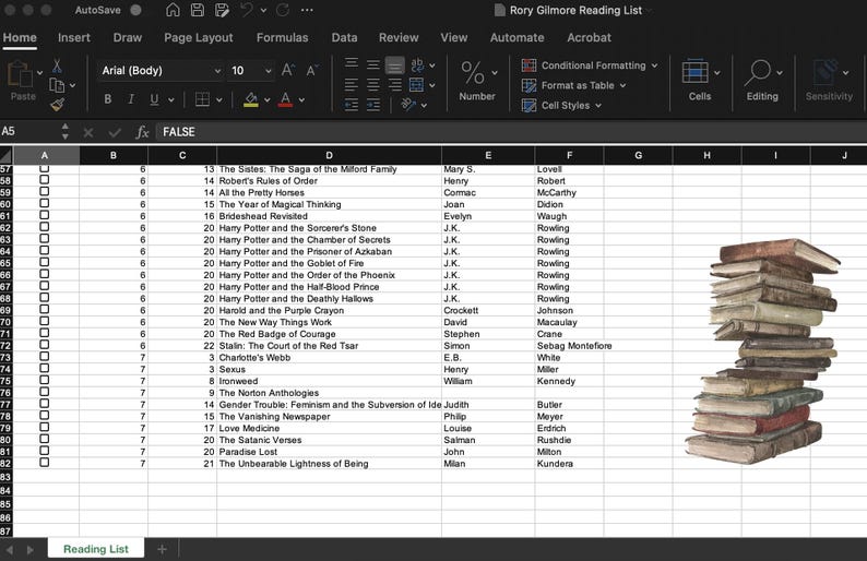 May include: A spreadsheet with a list of books and authors. The spreadsheet is titled "Rory Gilmore Reading List". A stack of books is in the corner of the spreadsheet.