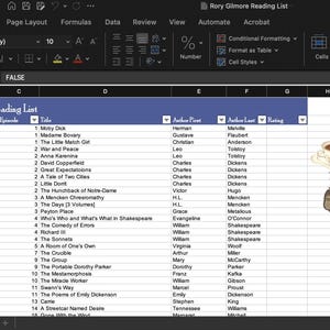 May include: A spreadsheet titled "The Rory Gilmore Reading List" with columns for "Read", "Season", "Episode", "Title", "Author First", "Author Last", and "Rating". The spreadsheet lists books from the TV show "Gilmore Girls". A stack of books and a cup of tea are in the background.