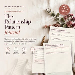 Puede incluir: Un diario digital imprimible titulado The Relationship Pattern Journal, A Blueprint of You No. 2, que contiene 29 páginas. El documento incluye secciones para rastrear patrones de relación, casillas de verificación y áreas para resultados.