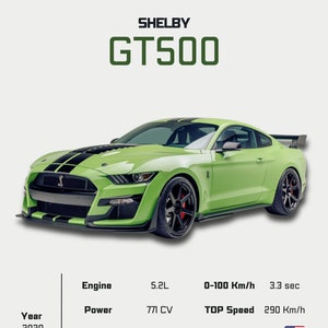 Mustang Shelby GT500 - Poster