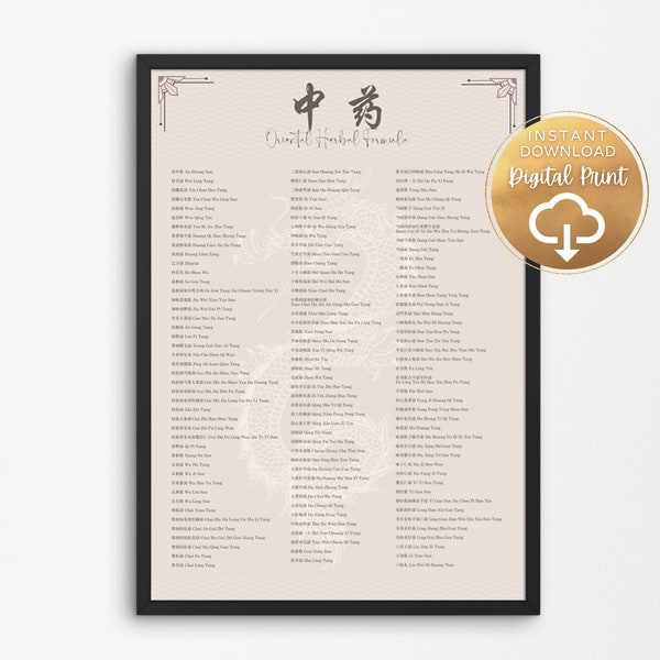 Printable Oriental Medicine Art posters for Acupuncturist | Perfect addition to Acupuncture office and great Acupuncture Gifts!