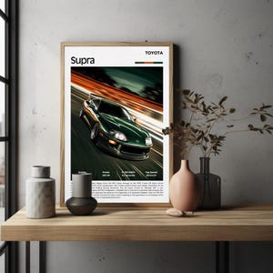 Retro Car Poster Toyota Supra MK4 Wall Art JDM Automotive Print Vintage Racing Decor Japanese Sports Car Gift Digital Download