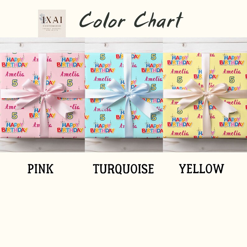 May include: A colour chart showing three wrapped presents with bows. The gifts are wrapped in birthday-themed paper. The pink gift has a pink bow, the turquoise gift has a blue bow, and the yellow gift has a cream bow.
