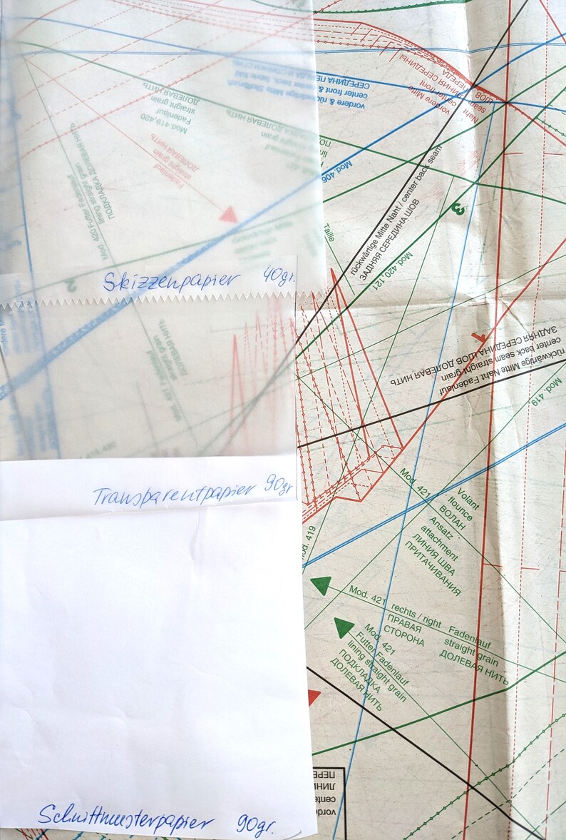 SCHNITTMUSTERPAPIER SKIZZENPAPIER TRANSPARENTPAPIER Papier für Schnittmuster Breite 60/ 33 cm bild 2