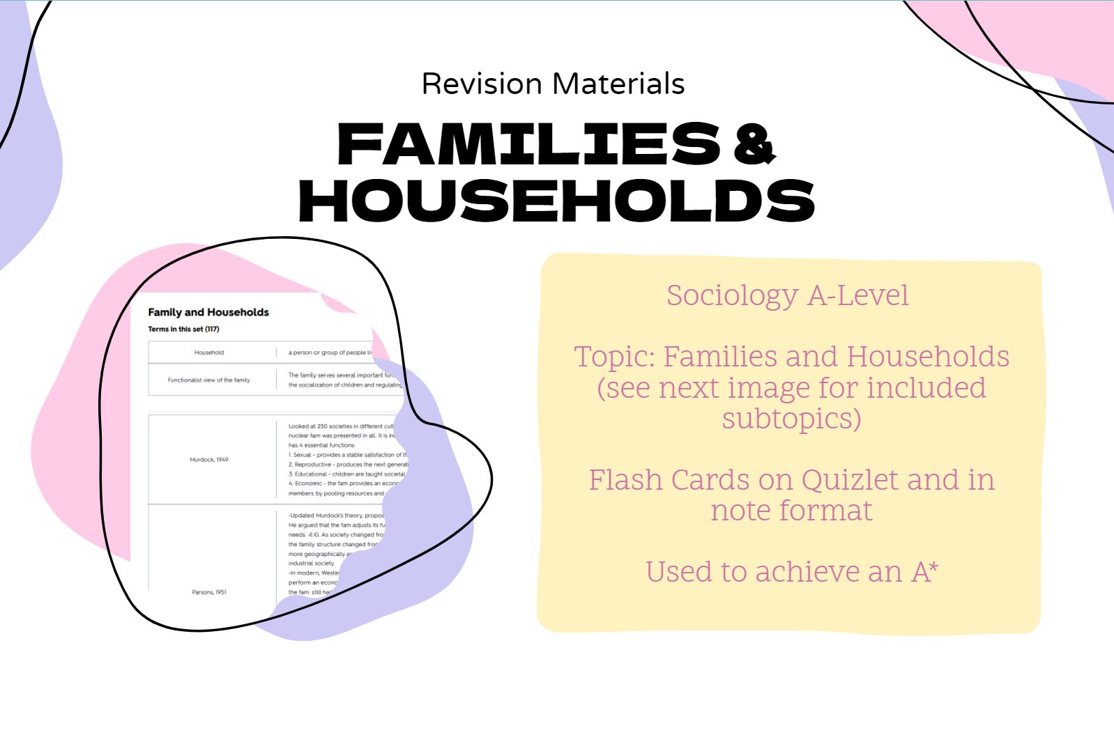 Sociology: Families & Households Quizlet Flashcards - Etsy