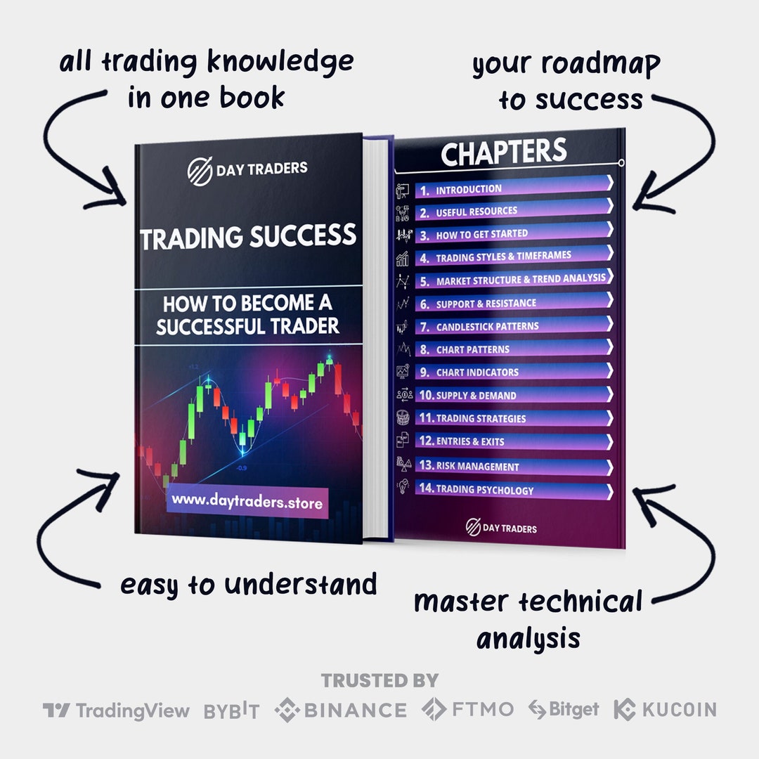 Chart & Candlestick Pattern Trading Book PDF Forex Crypto - Etsy Canada