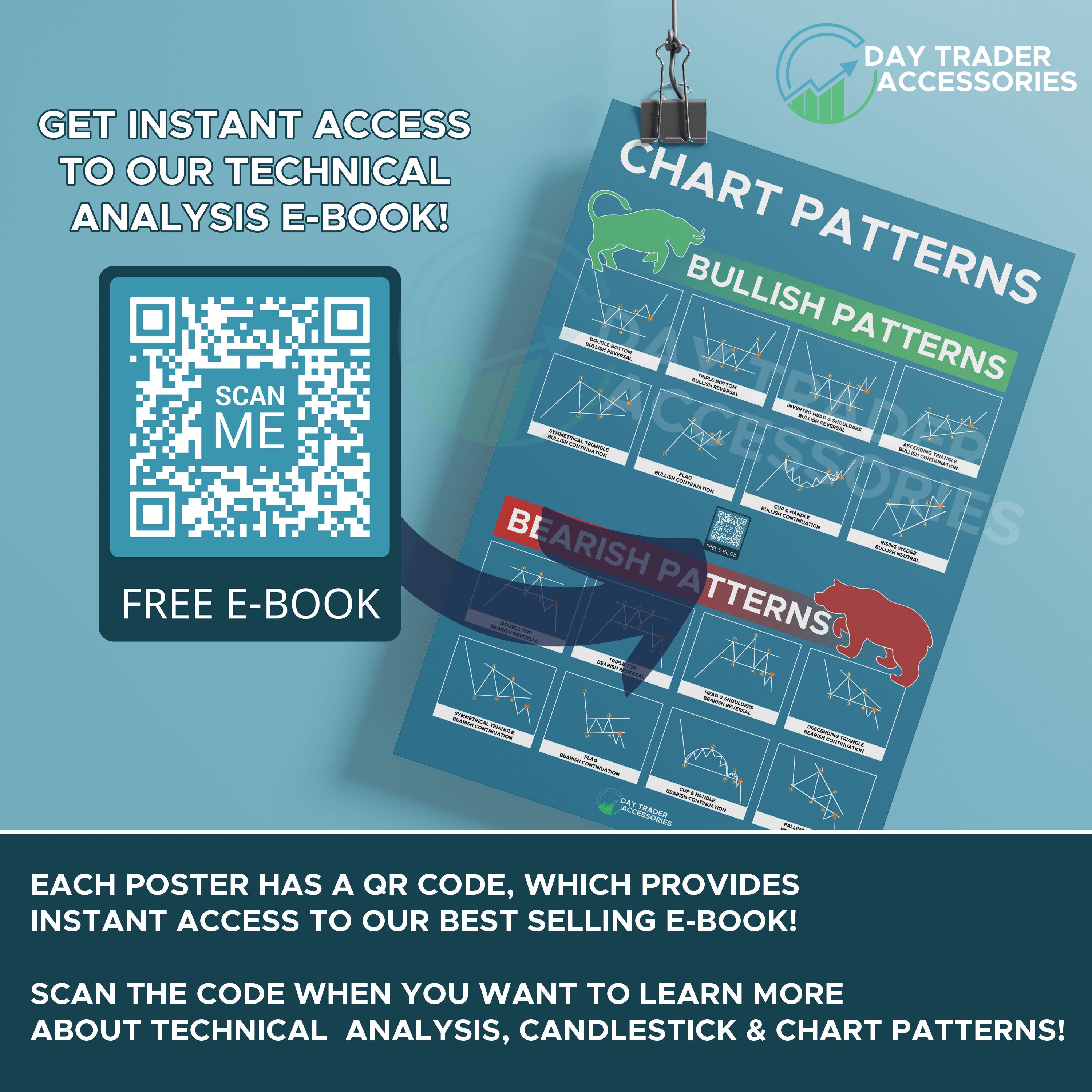 Chart Pattern Cheat Sheet Poster Print Stock Market Day - Etsy India