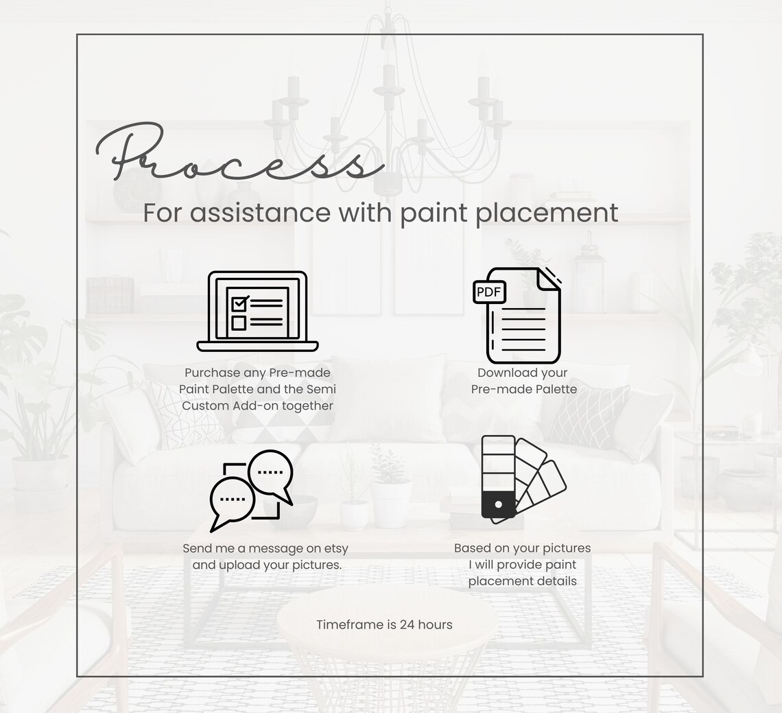 Semi Custom Add on for Premade Paint Palettes. Get Paint Etsy