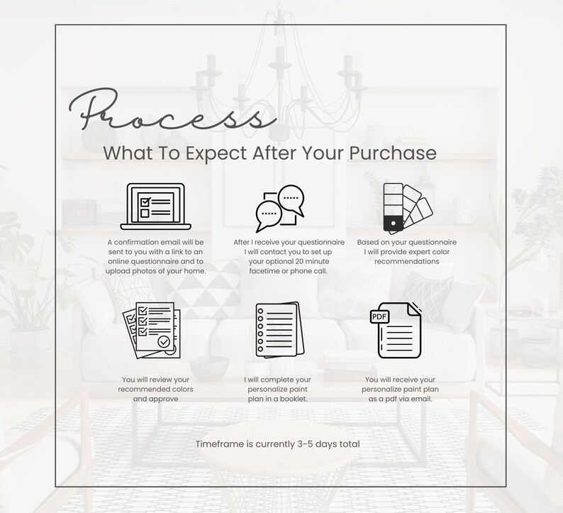 Custom Sherwin Williams Exterior Paint Color Combinations Get Etsy