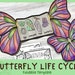 see more listings in the Life Cycle Crafts section