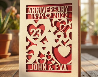 Personalized Anniversary Card for Wife Husband Couple Parents | Wedding, Birthday, Valentine's, Engagement, Dating & Work Card