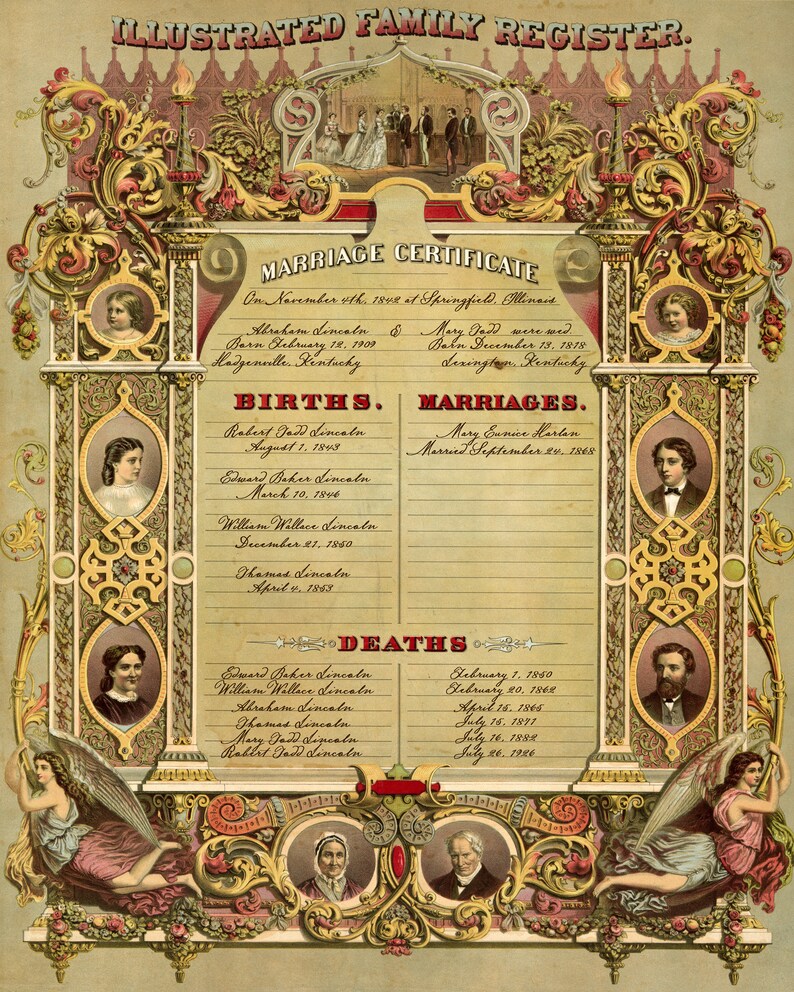 Family Tree Art Poster Made to Order Personalized Illustrated Family