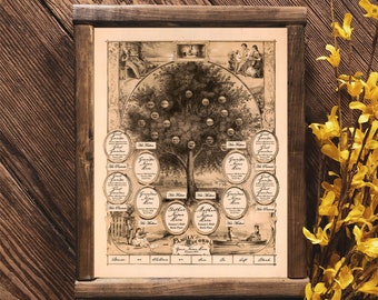 Family Tree Art WITH RESEARCH HELP Made to Order Personalized Poster | 4 Generation Sepia Orchard 11x14 Digital Print