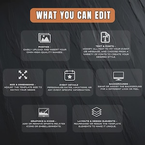 Puede incluir: Gr&aacute;fico con el texto "WHAT YOU CAN EDIT" en un rect&aacute;ngulo naranja. Debajo hay iconos y texto que describen las opciones de edici&oacute;n: fotos, texto y fuentes, tama&ntilde;o y dimensiones, detalles del evento, fondos, gr&aacute;ficos e iconos y elementos de dise&ntilde;o y dise&ntilde;o.
