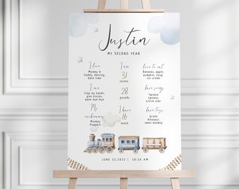Train milestone poster, Chugga Chugga Two Two milestone poster, Editable Train Milestones Sign Birthday, Train 2 Birthday,  Second Birthday