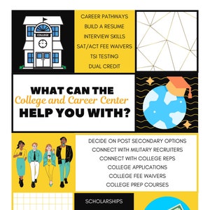 What can the College and Career Center help you with? Poster