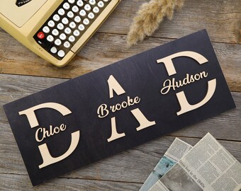 Personalized Gifts For Dad