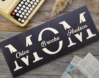 Kitchen Wall Decor Gift For Mom | Custom Mothers Day Gift | Mother's Day Gift | Mom Sign | Gift for Mom on Mothers Day | Family Name Sign