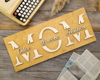 Personalized Gifts | Gift For Her | Birthday Gift for Mom | Gift For Mom | Personalised Gift | Personalized Gifts For Mom | Customized Mom