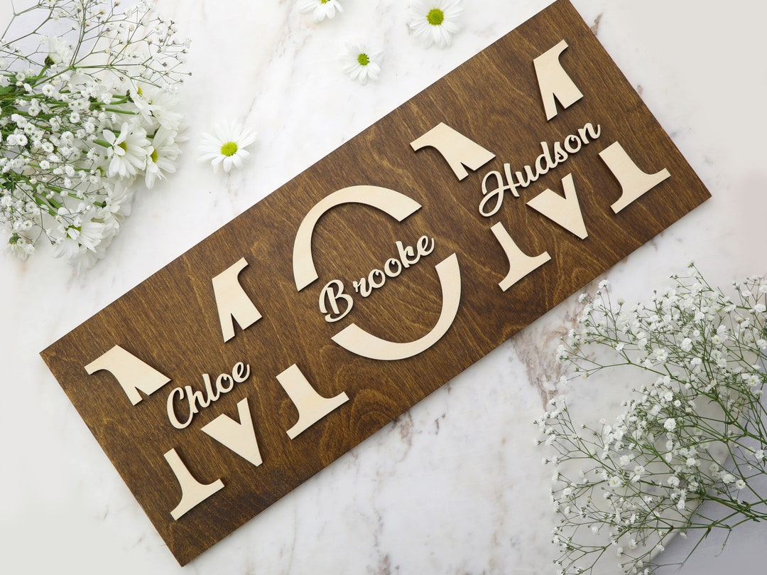 Personalized Gifts for Mom, Mothers Day Gift, Mothers Day, Custom Mom ...