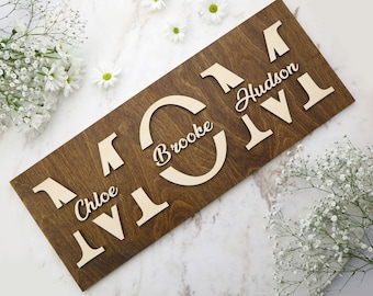 Personalized Gifts For Mom, Mothers Day Gift, Mothers Day, Custom Mom Gift, Mother's Day Present, Gift For Mother, Best Mom Gift, Mom Gift