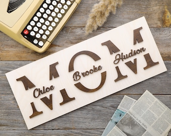 Wall Decor Gift For Mom | Personalized Mothers Day Gift | Mother's Day Gift | Mom Sign | Gift for Mom on Mothers Day | Family Name Sign Idea