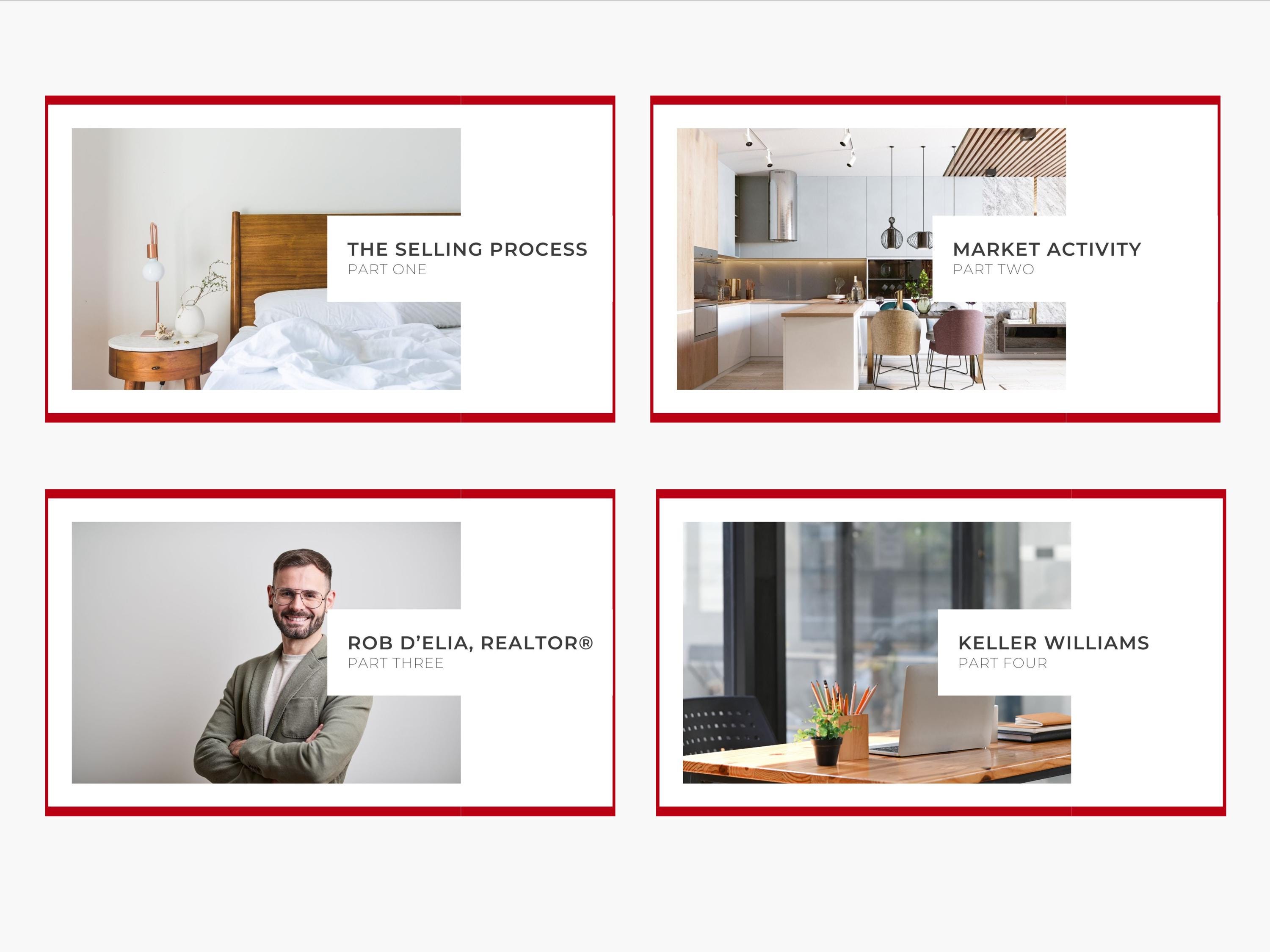 Keller Williams Listing Presentation | Real Estate Canva Template ...