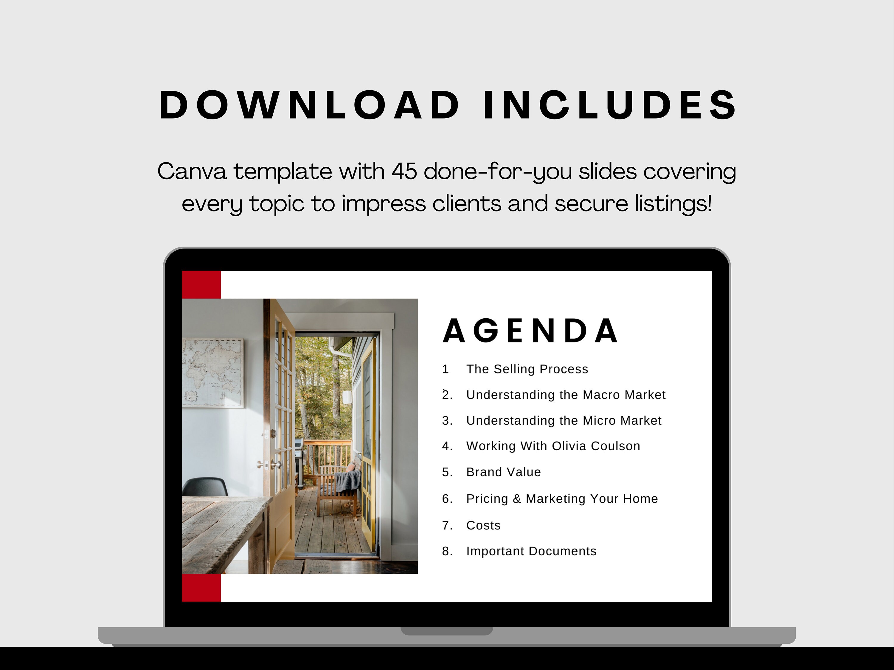 Keller Williams Listing Presentation Slides | Canva Template (digital ...