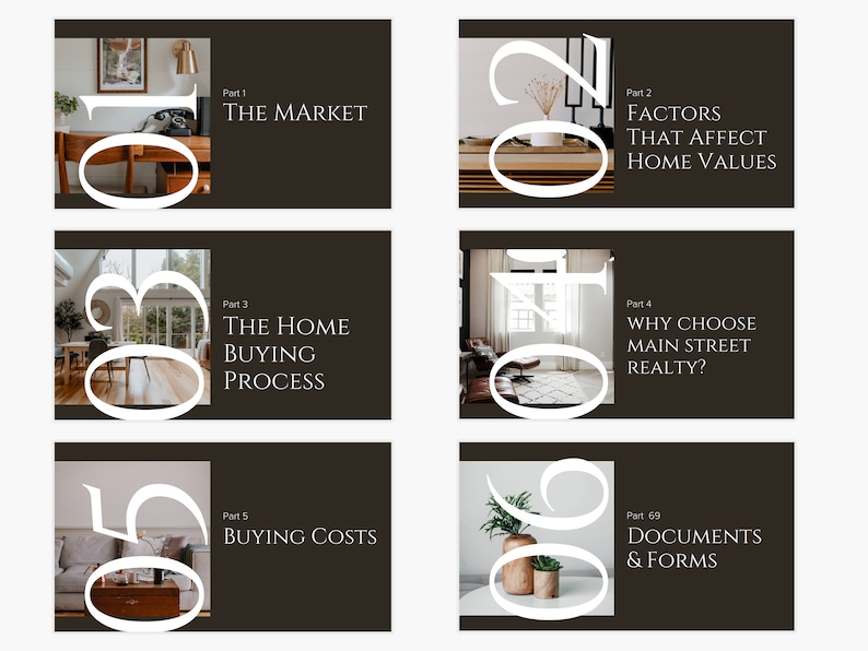 Buyer Presentation Slideshow Canva Template | Customizable Neutral ...