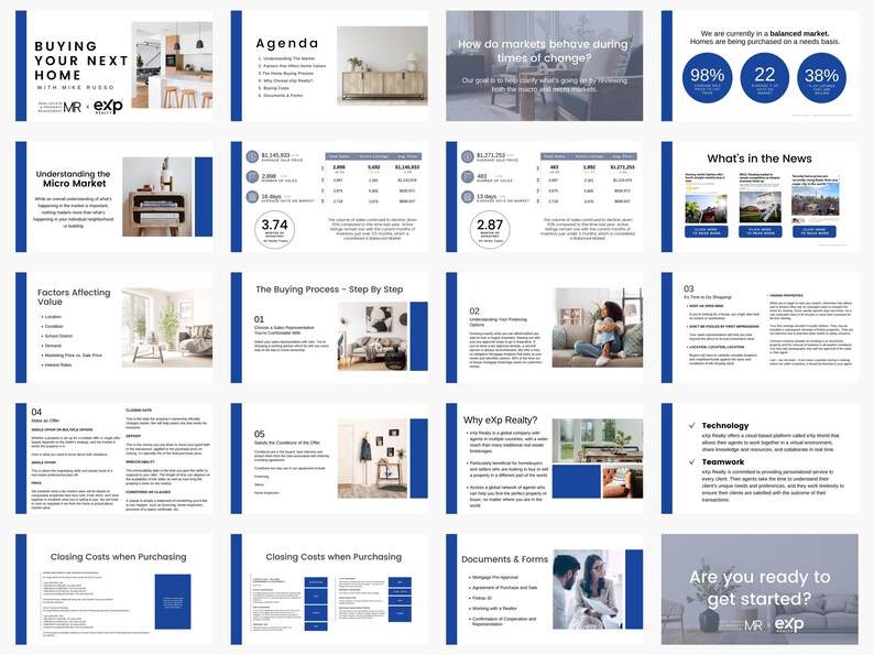 Exp Realty Buyer Presentation Slideshow | Canva Template (digital ...
