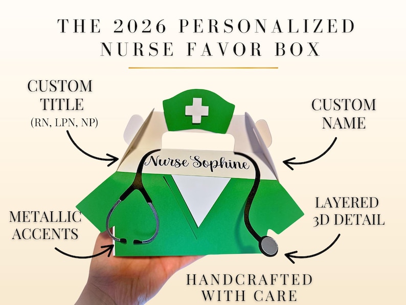 Personalized Nurse Gift Box | Nurse Treat Box | Nurses Week Gift| RN LPN Graduation Gift | Custom Nurse Appreciation Box image 2