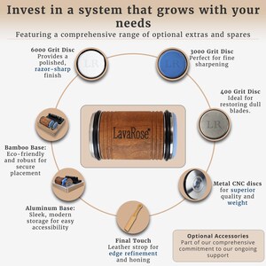 May include: A wooden sharpening system with a brown base and a blue, white, and gray disc. The system is labeled "LavaRose" and includes a leather strop, bamboo base, aluminum base, and metal CNC discs. The system is designed for sharpening knives and other tools.