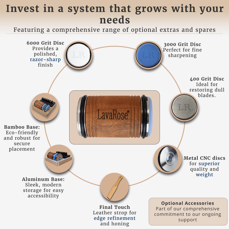 May include: A wooden sharpening system with a brown base and a blue, white, and gray disc. The system is labeled "LavaRose" and includes a leather strop, bamboo base, aluminum base, and metal CNC discs. The system is designed for sharpening knives and other tools.