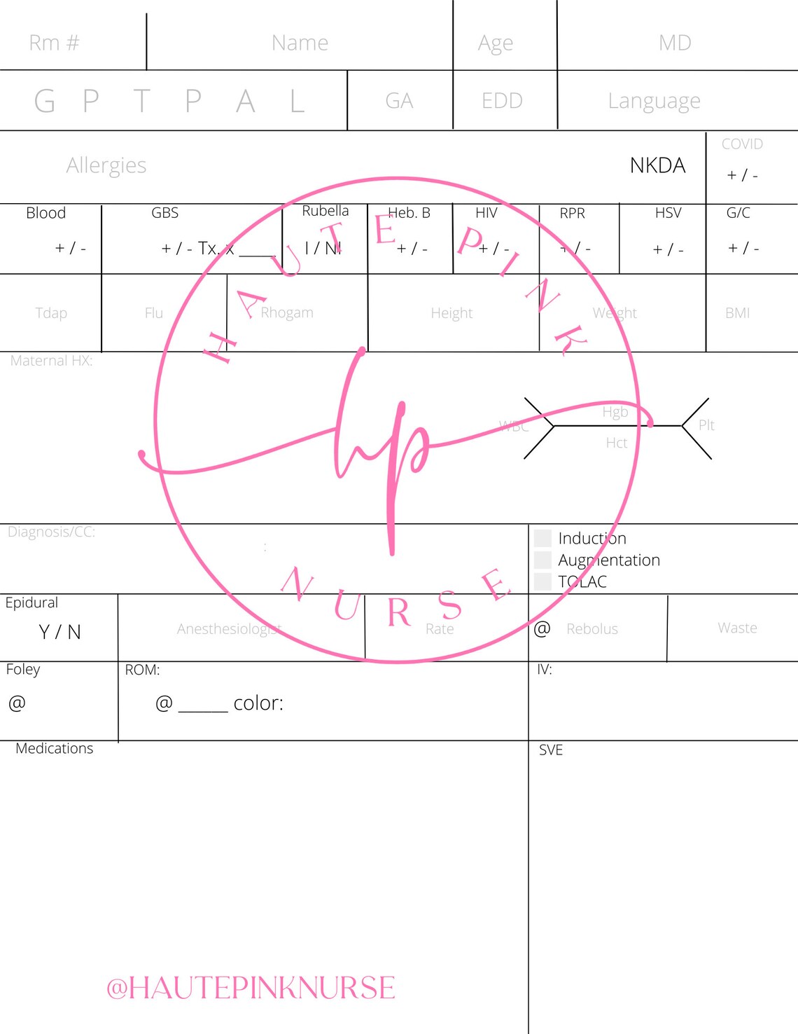 Labor and Delivery Nurse Report Sheet | OB Nurse Report Sheet | Lnd ...