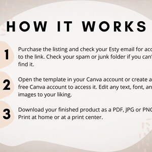 May include: A three-step guide on how to use a digital template. The steps are numbered 1, 2, and 3. Each step is described in text. The background is a light pink with a white overlay.