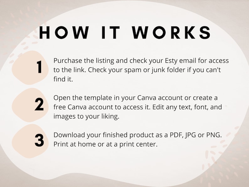 May include: A three-step guide on how to use a digital template. The steps are numbered 1, 2, and 3. Each step is described in text. The background is a light pink with a white overlay.