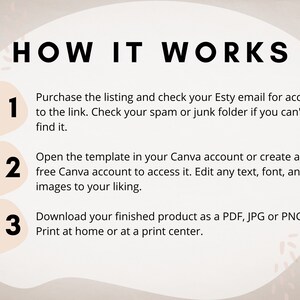 May include: A three-step guide on how to use a digital template. The steps are numbered 1, 2, and 3. Each step is written in black text on a peach-coloured circle. The background is a light peach colour with a white outline.