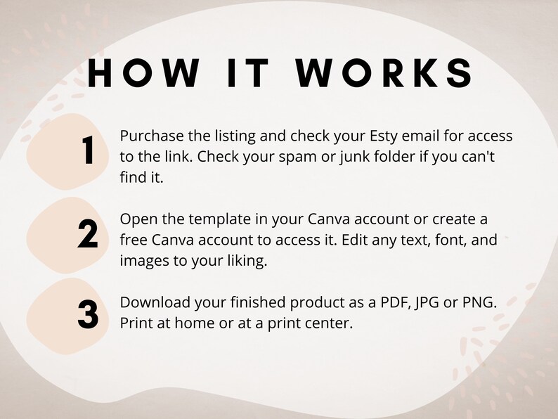 May include: A three-step guide on how to use a digital template. The steps are numbered 1, 2, and 3. Each step is written in black text on a peach-coloured circle. The background is a light peach colour with a white outline.